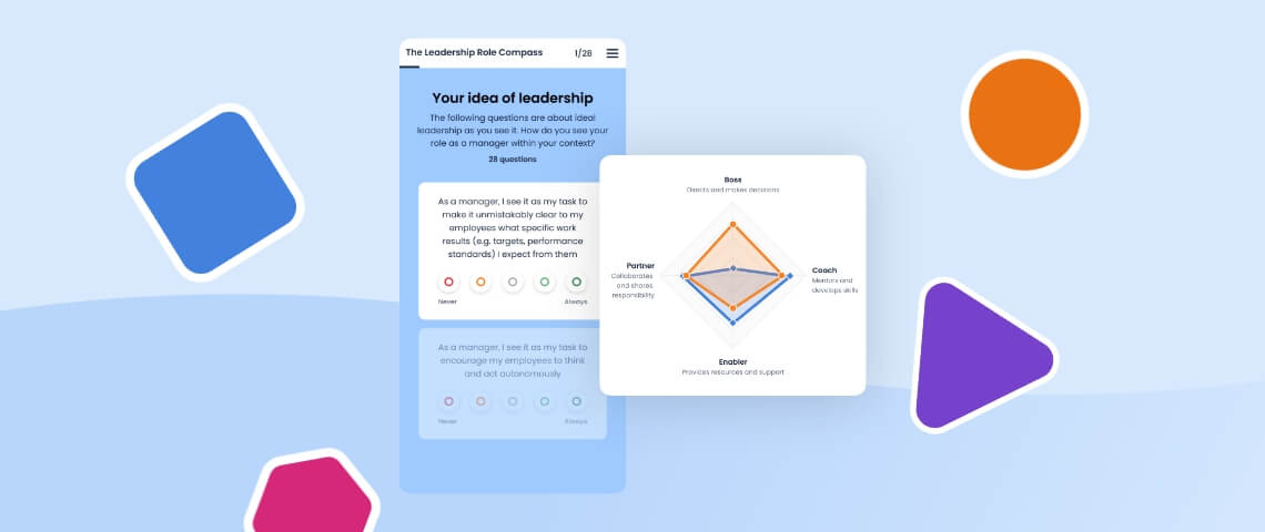 Forget the traditional idea of leadership. Meet the Leadership Role Compass